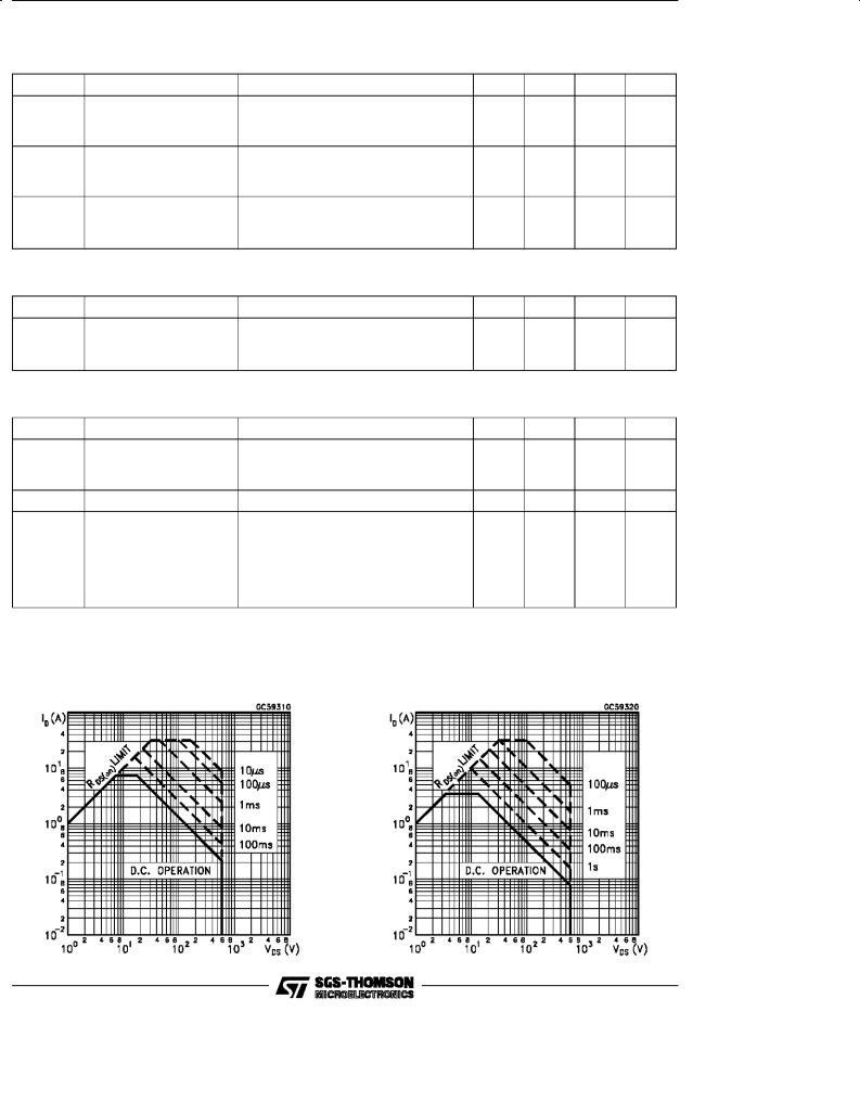 SGS-THOMSON STP7NA60, STP7NA60FI Technical data