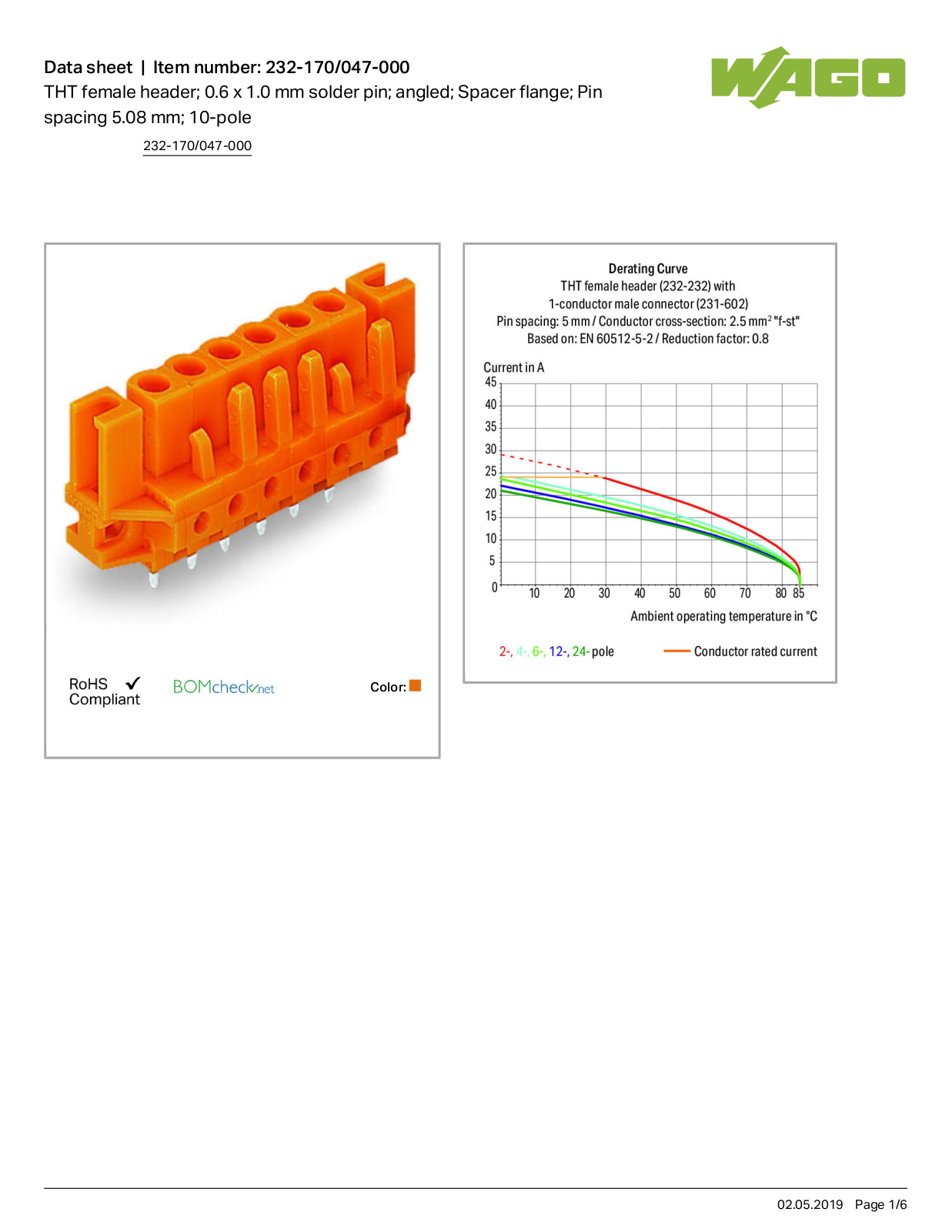 Wago 232-170/047-000 Data Sheet