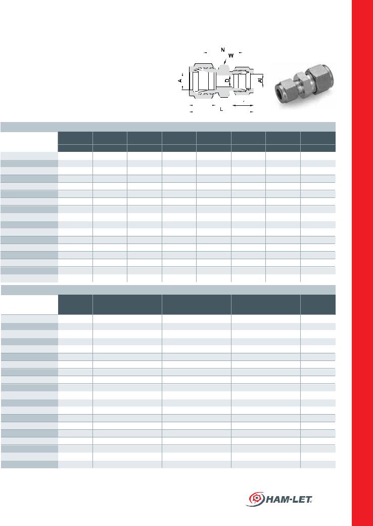 Ham-Let 763L Catalog Page