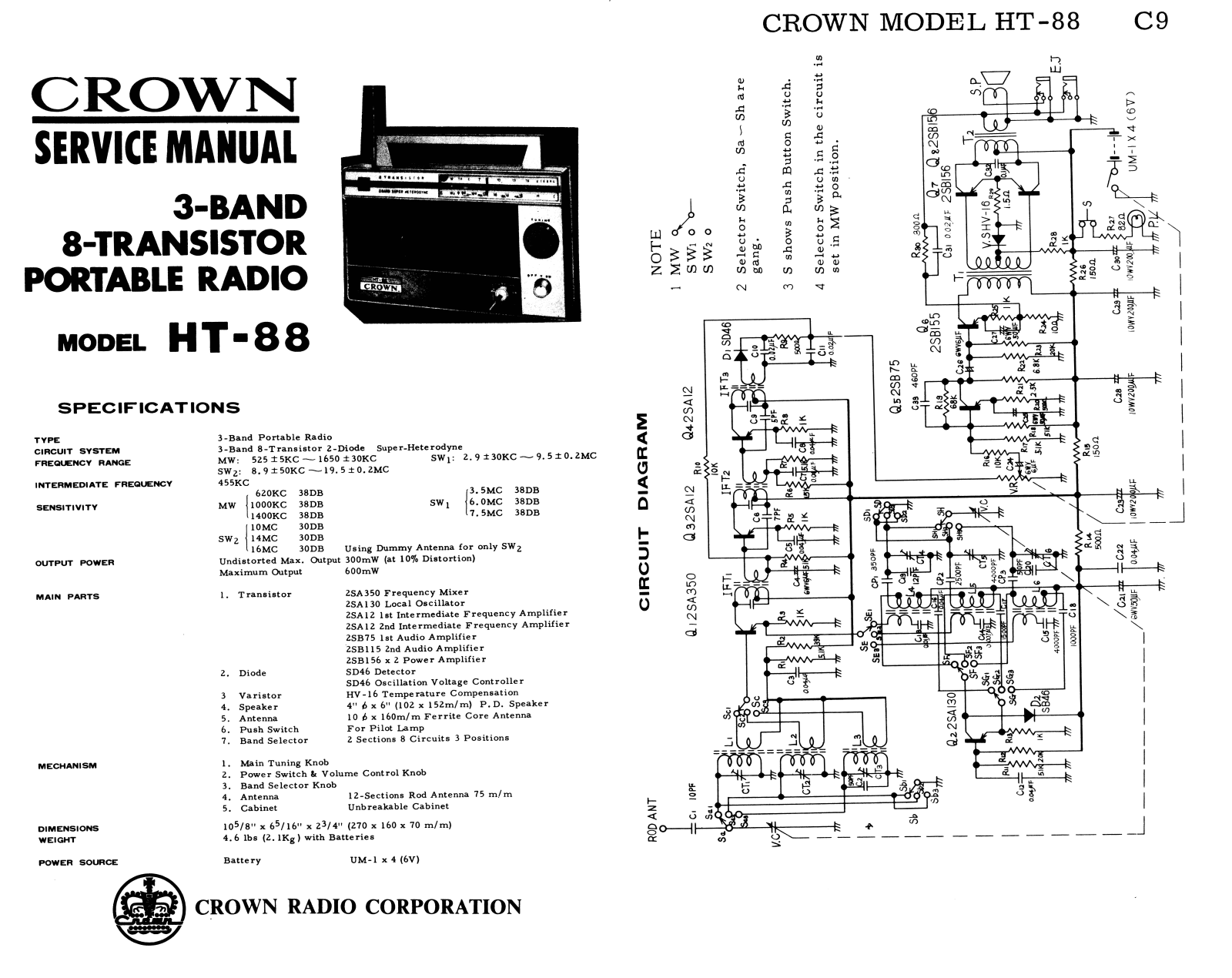 Crown HT-88 Service Manual