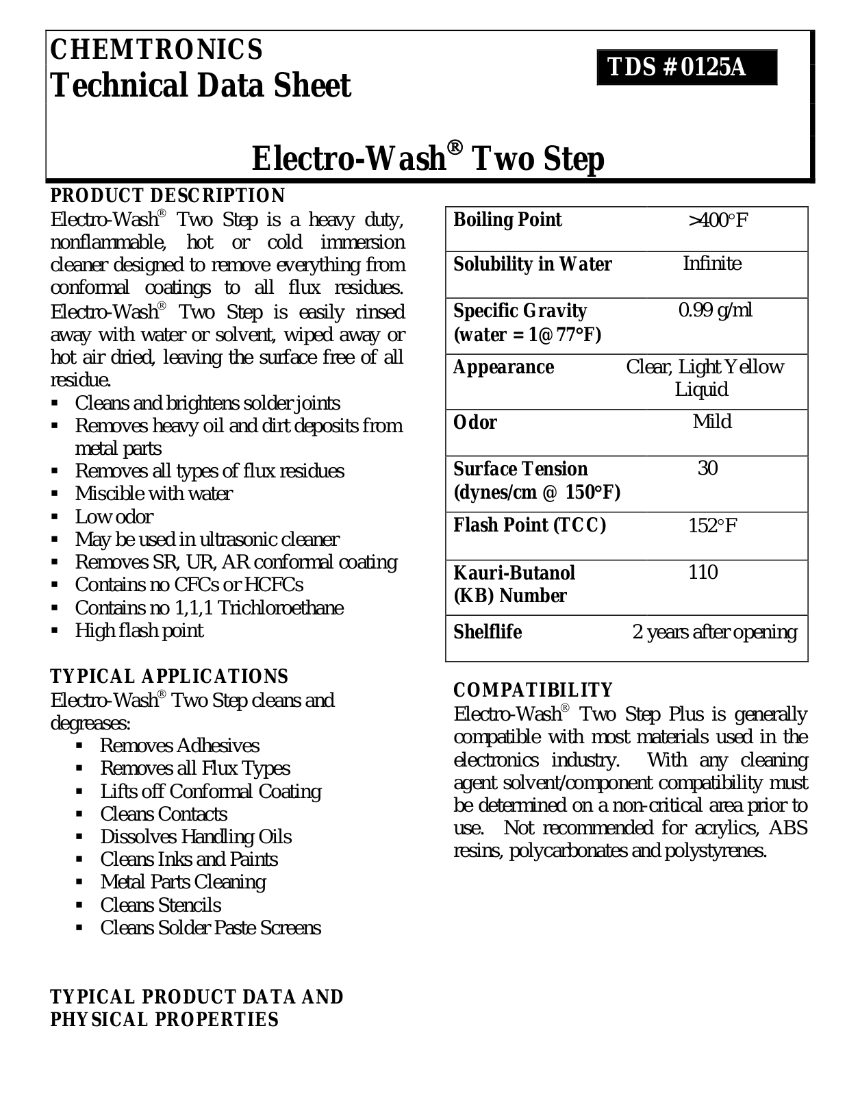 Chemtronics ES125A User Manual