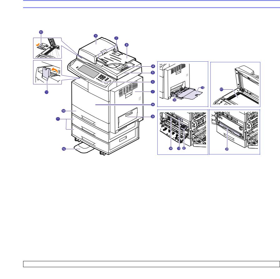 Samsung CLX-8385ND User Manual