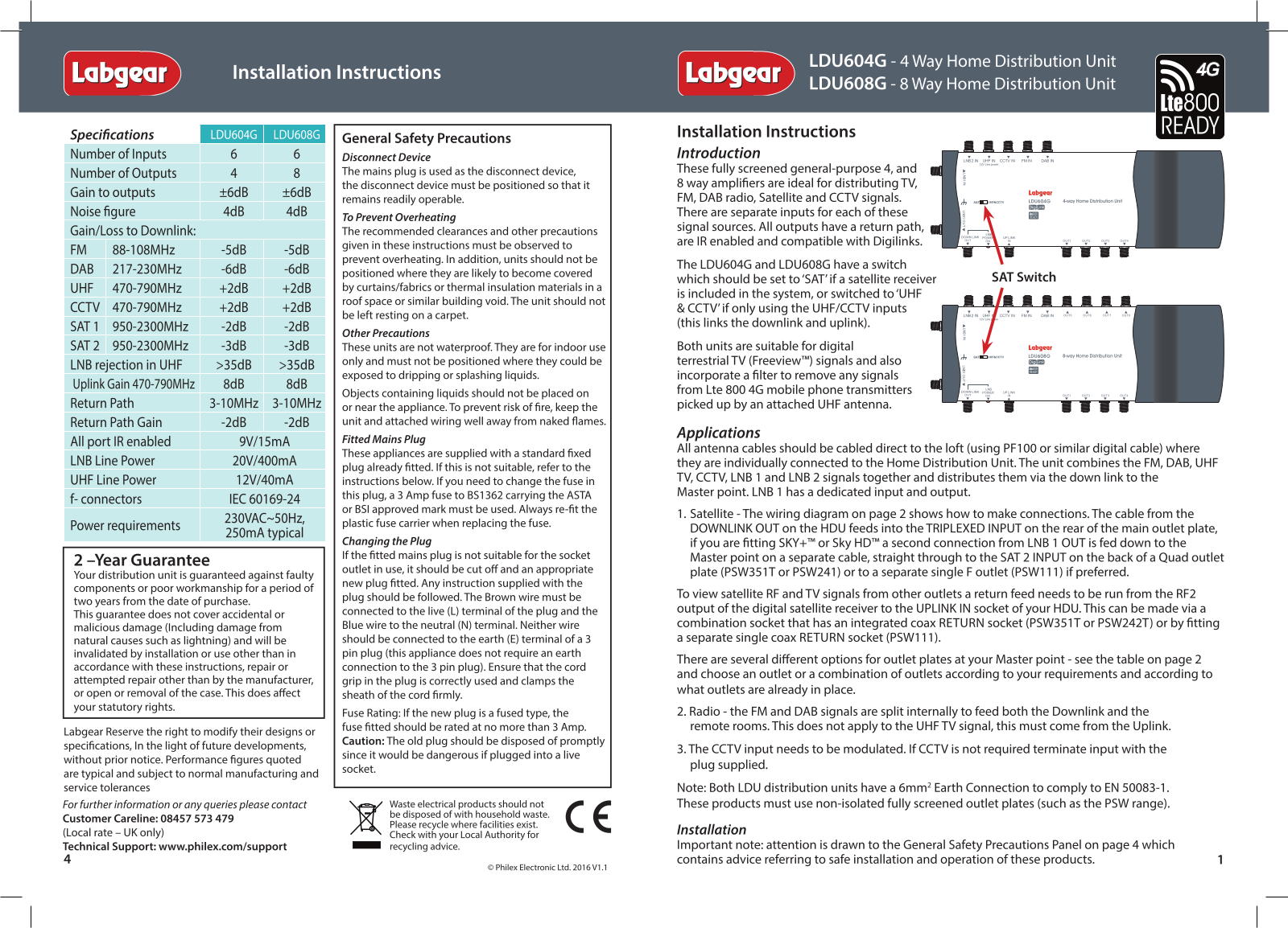 Labgear LDU608G User Manual