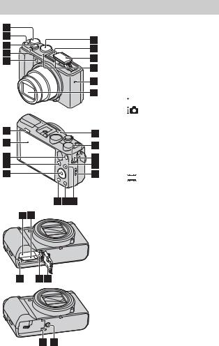 Sony CYBER-SHOT DSC-HX50V, CYBER-SHOT DSC-HX50 User Manual
