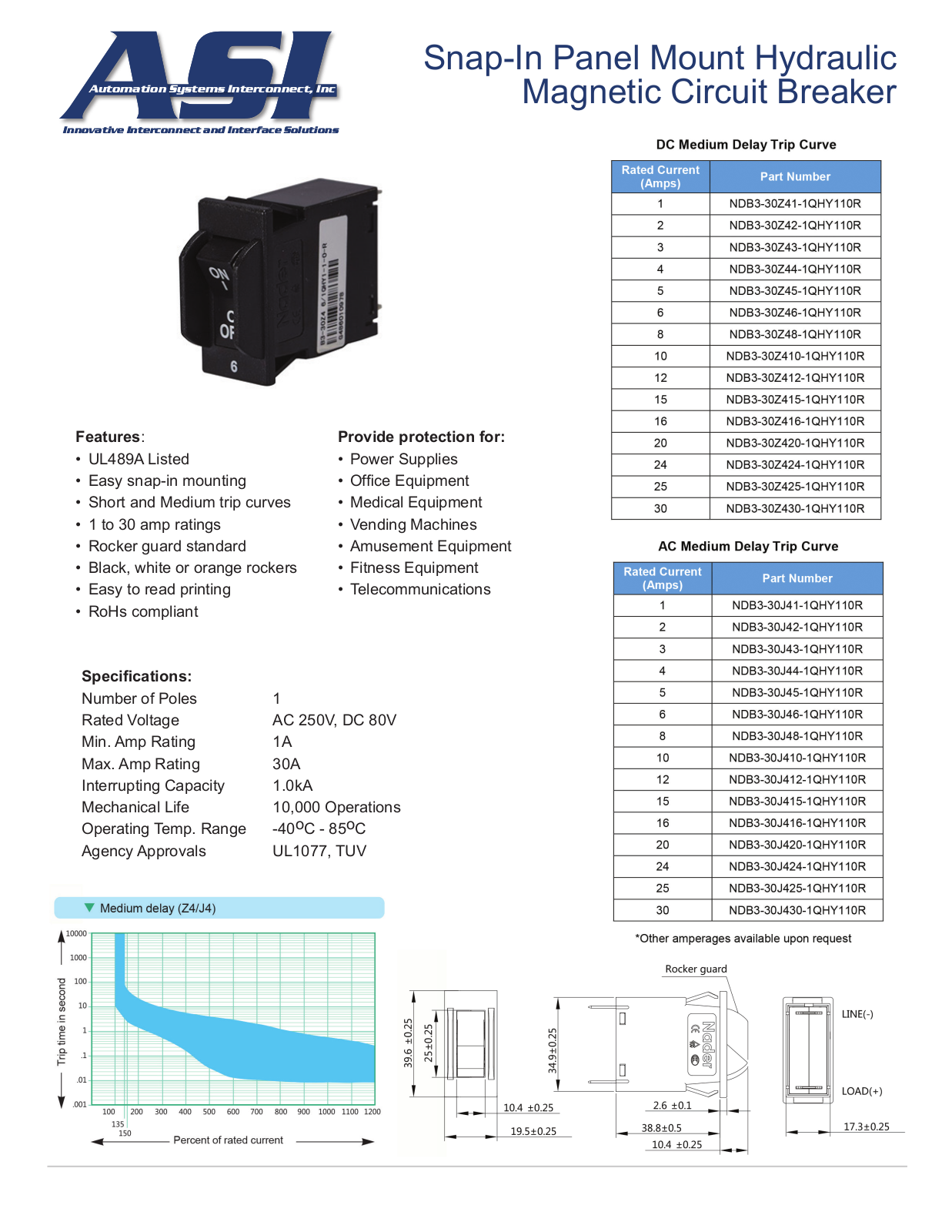 ASI-Automation Systems Interconnect NDB330J Data Sheet - ManualMachine.com
