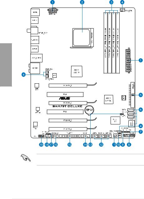 Asus M4A79T DELUXE User Manual