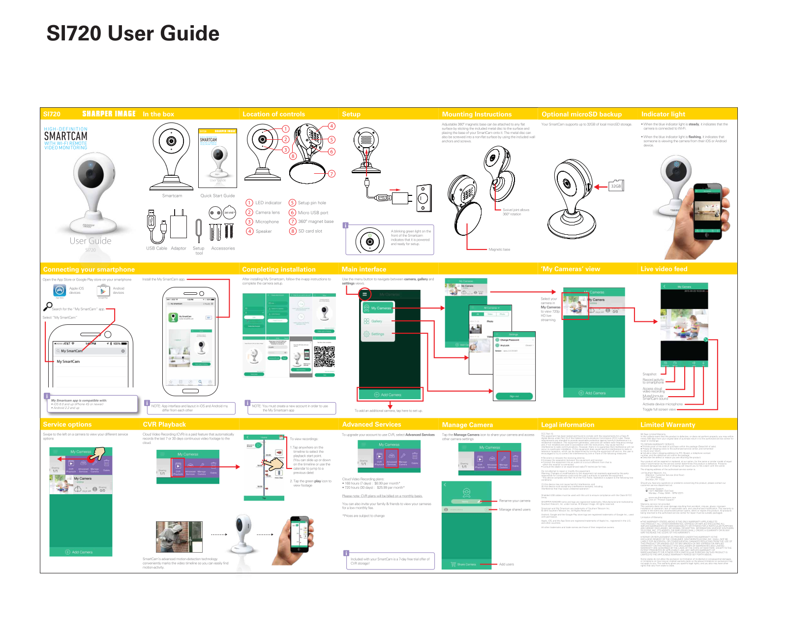 Sharper image SI720 User Manual