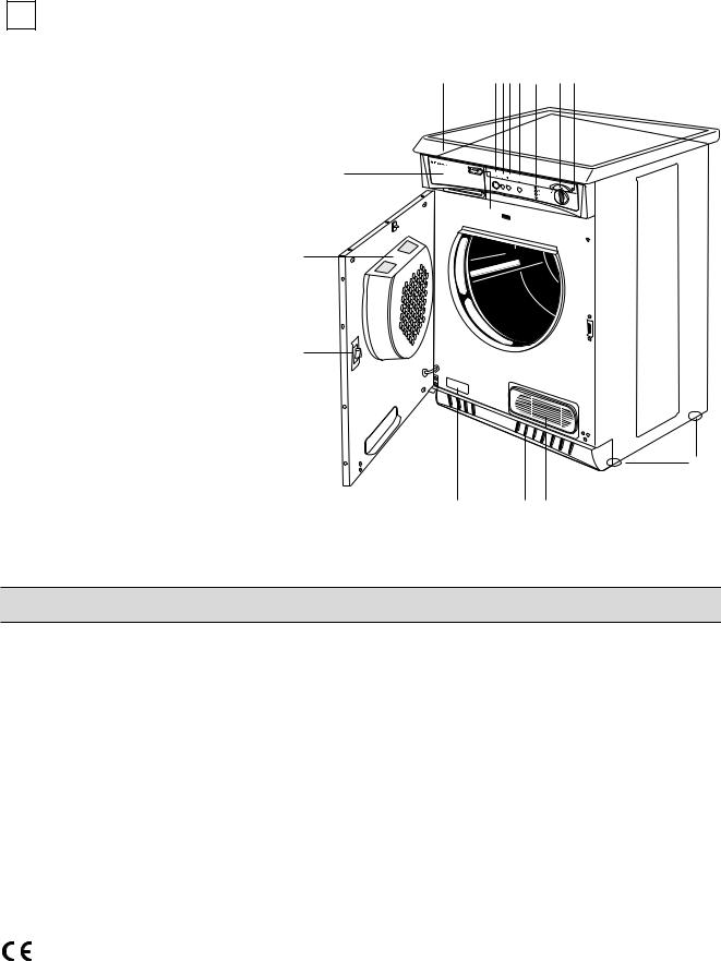 AEG EDC505E User Manual