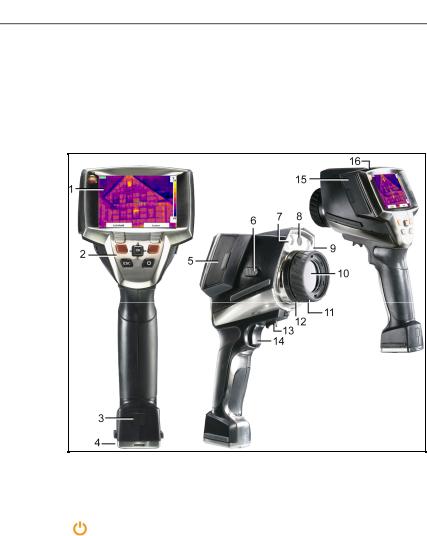 testo 881 User guide