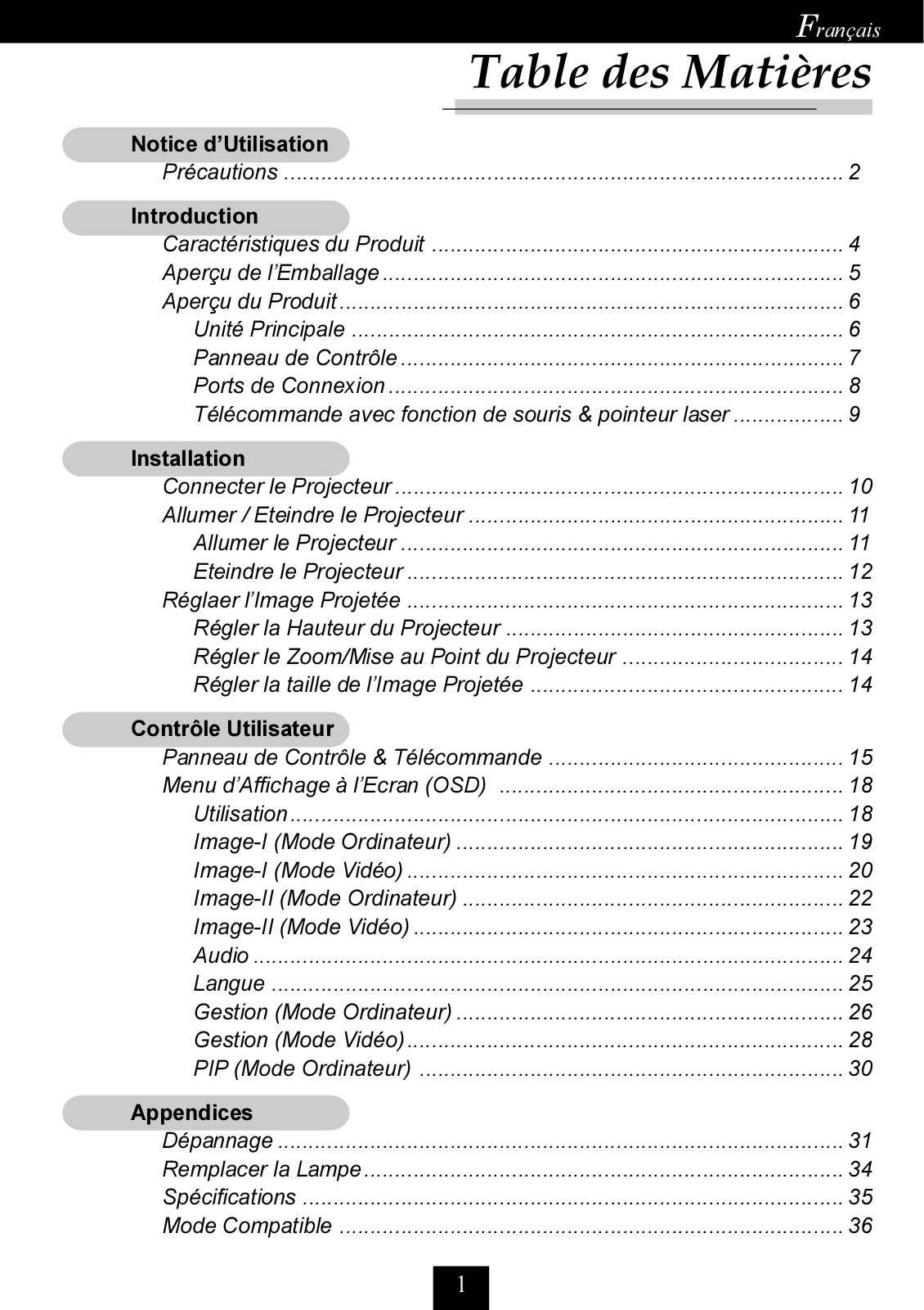 Optoma EP757 User Manual