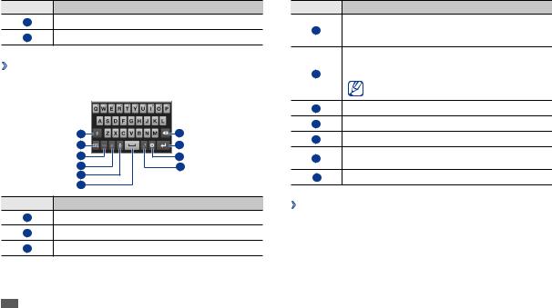 Samsung GTP1010A Users Manual