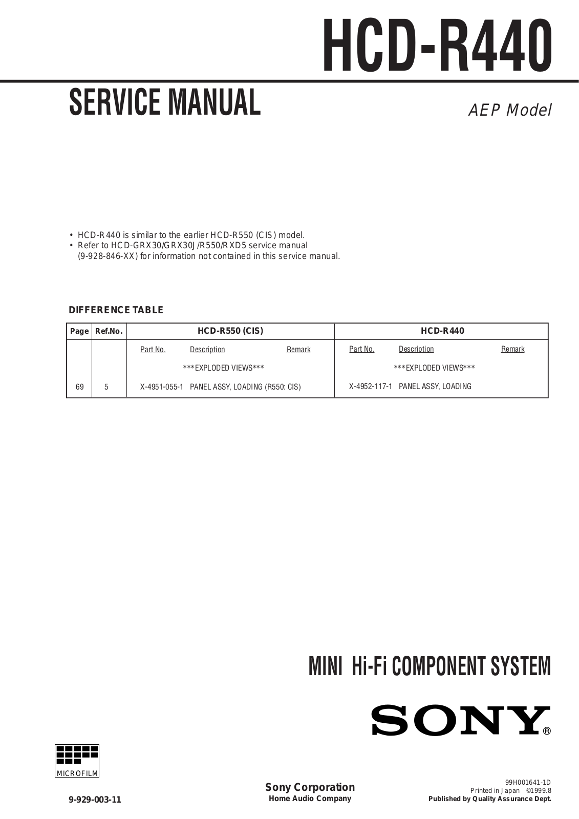 Sony HCD-R440 Service Manual