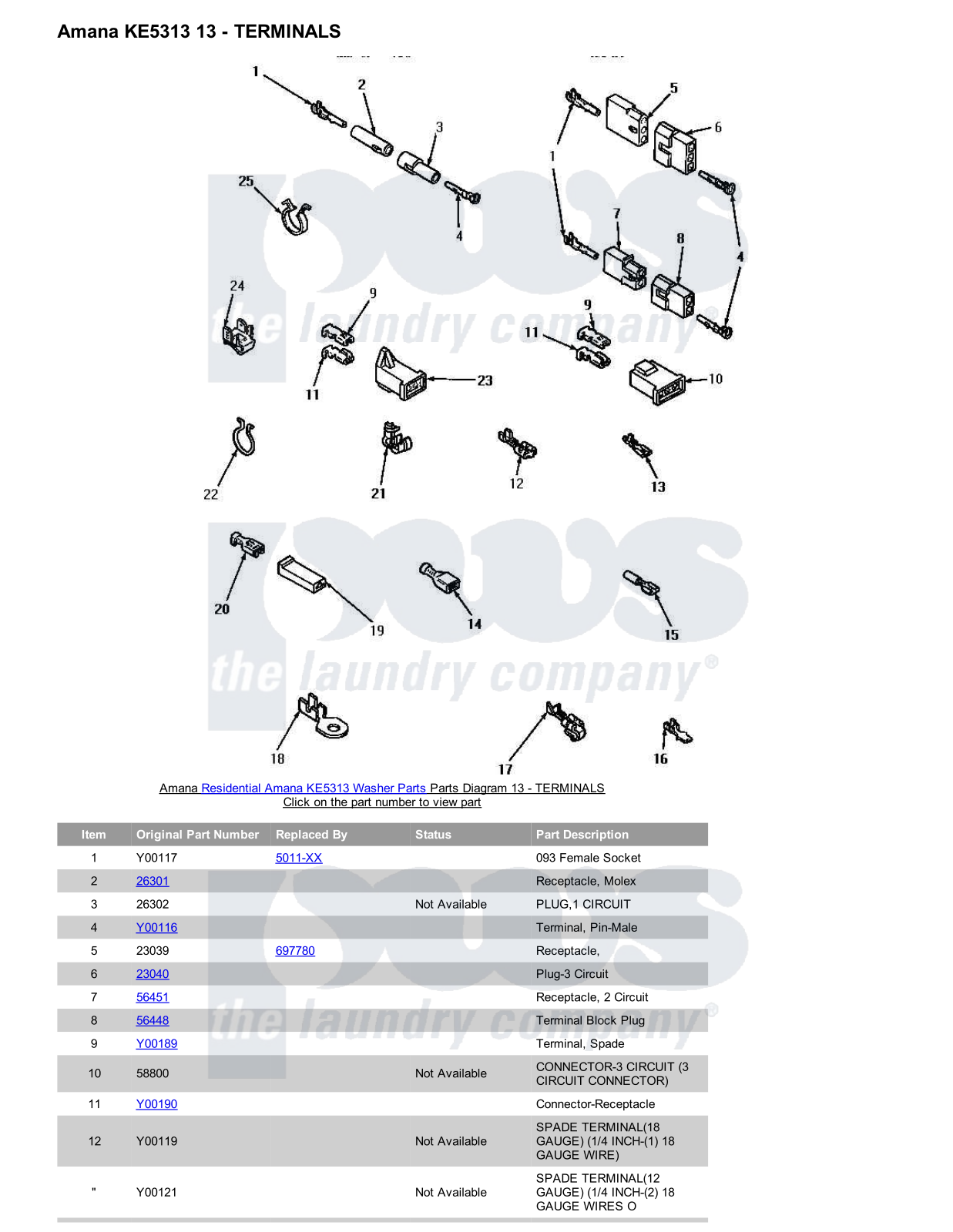 Amana KE5313 Parts Diagram