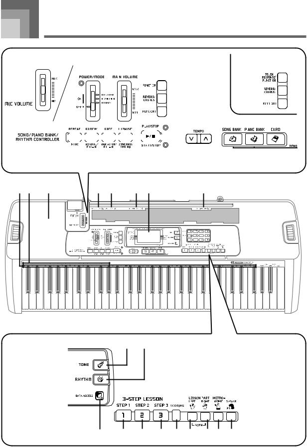 Casio LK210, LK215ES1A User Manual