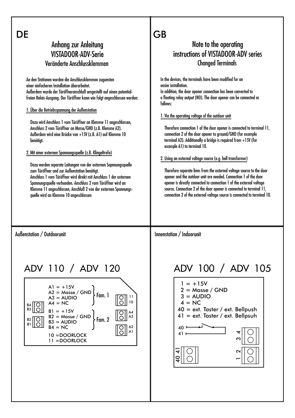 m-e ADV-100, ADV-110, ADV-120 User guide