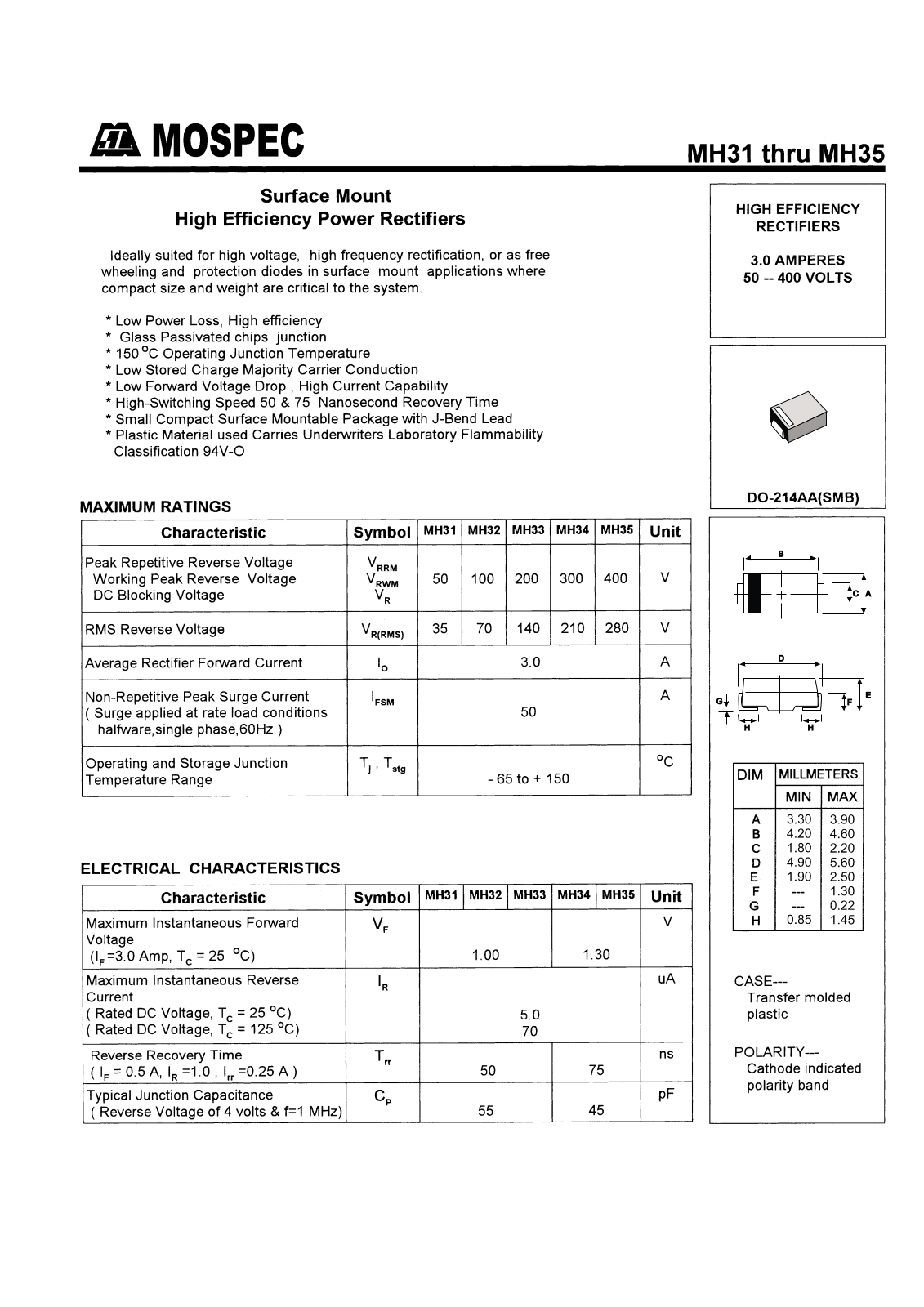 MOSPEC MH33, MH34, MH31, MH32, MH35 Datasheet