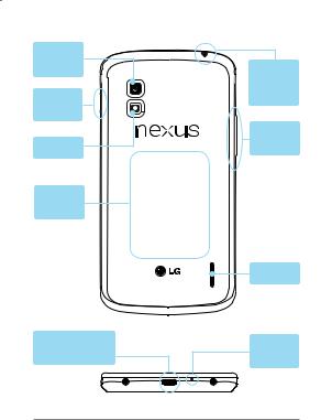 LG LGE960 Owner’s Manual