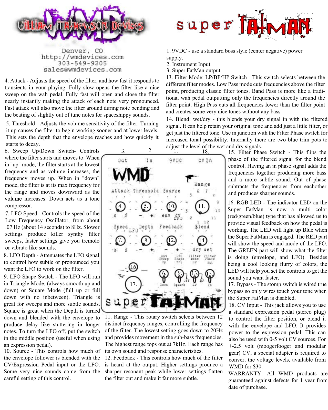 WMD Super FatMan User Manual - ManualMachine.com