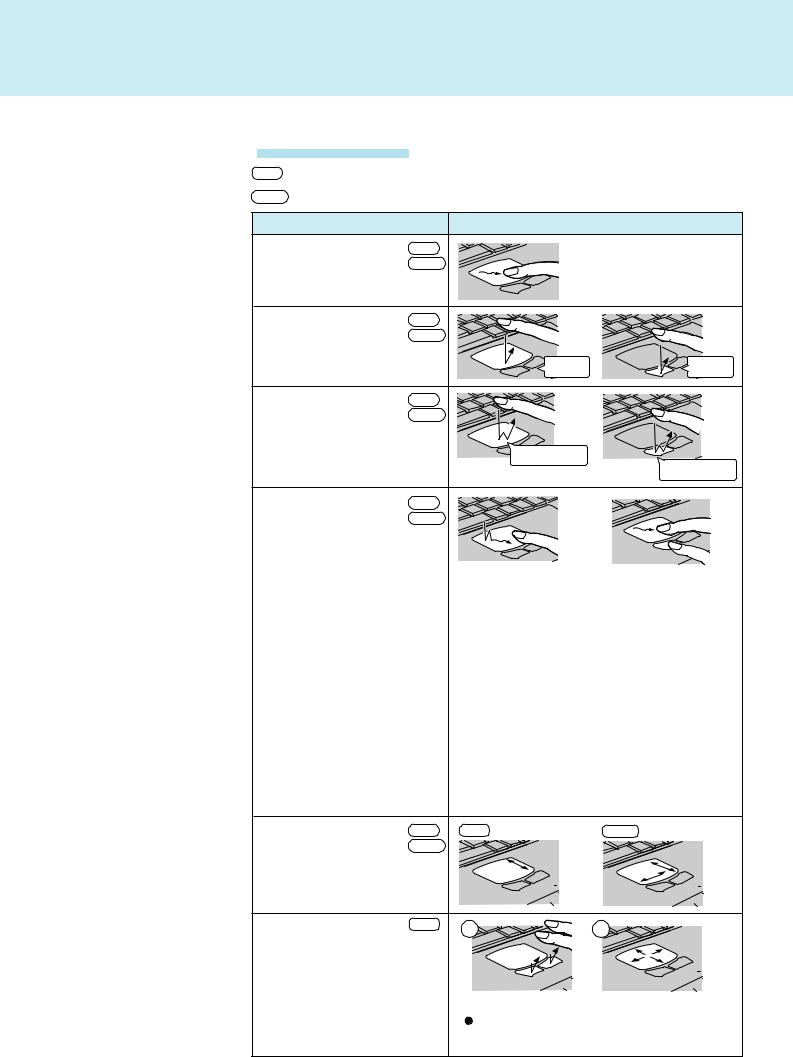 Panasonic CF47M4CKAEM Reference Manual Windows 9X