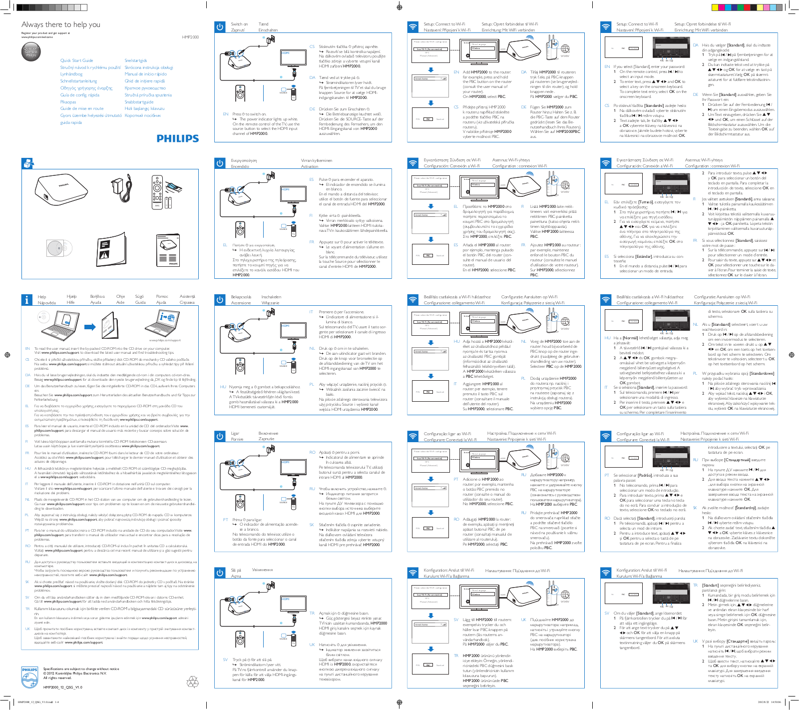 Philips HMP2000/12 QUICK STARTING GUIDE