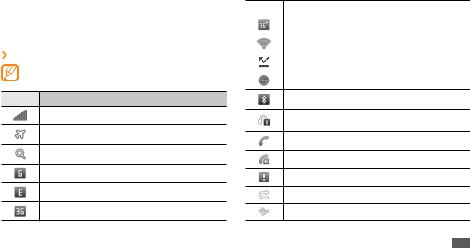 Samsung GT-S8530 User Manual