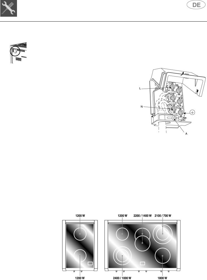 Electrolux EKM90750X User Manual