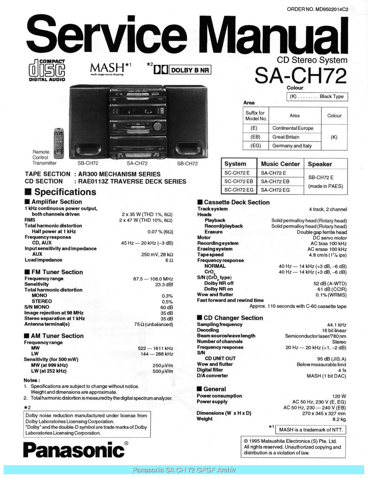 Panasonic SACH72 Diagram