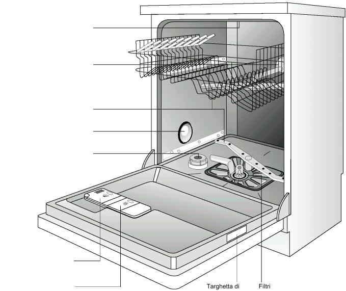 AEG ESI6221 User Manual