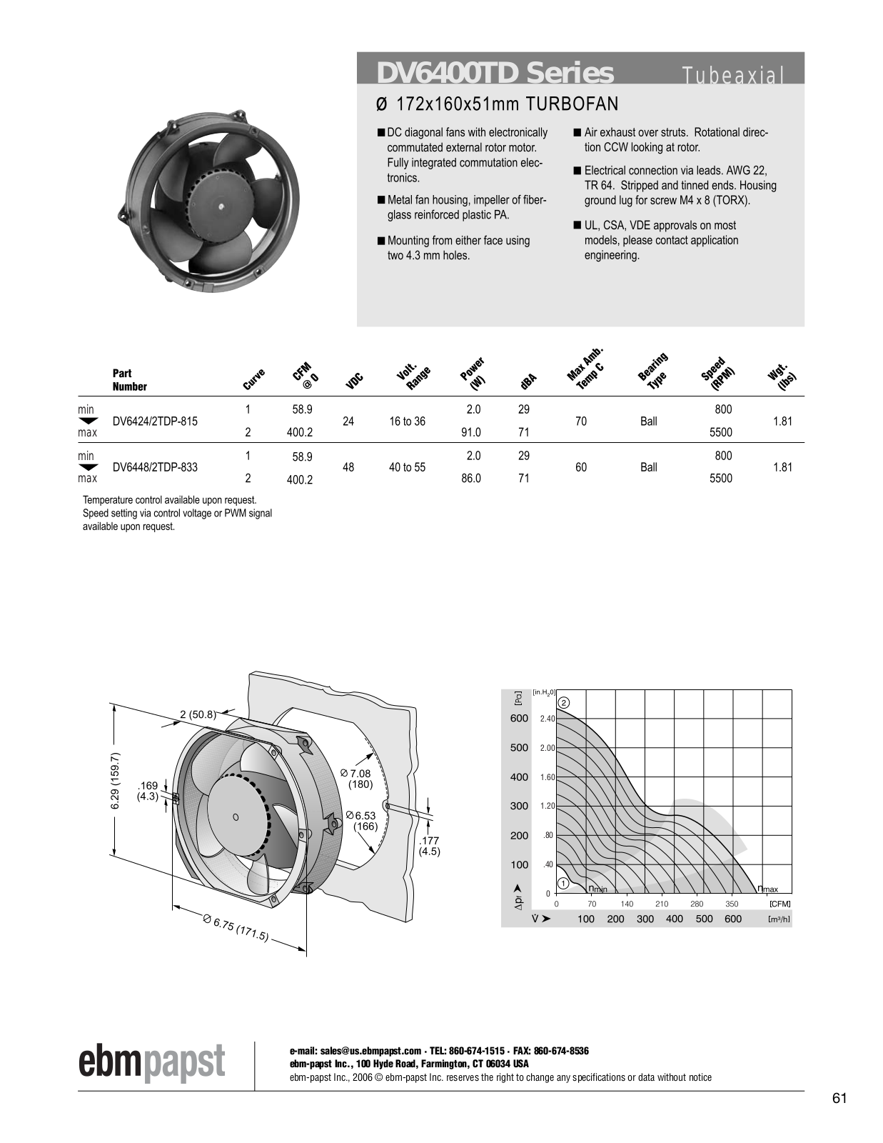 ebm-papst Tubeaxial Series DV6400TD Catalog Page