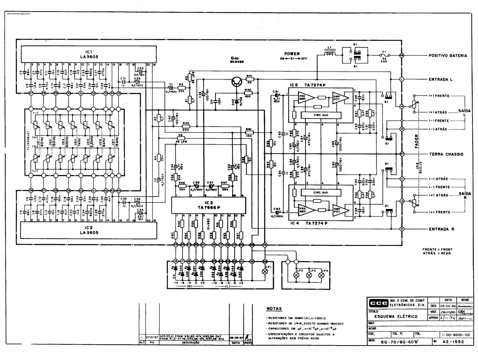 CCE BQ70, BQ60B Schematic