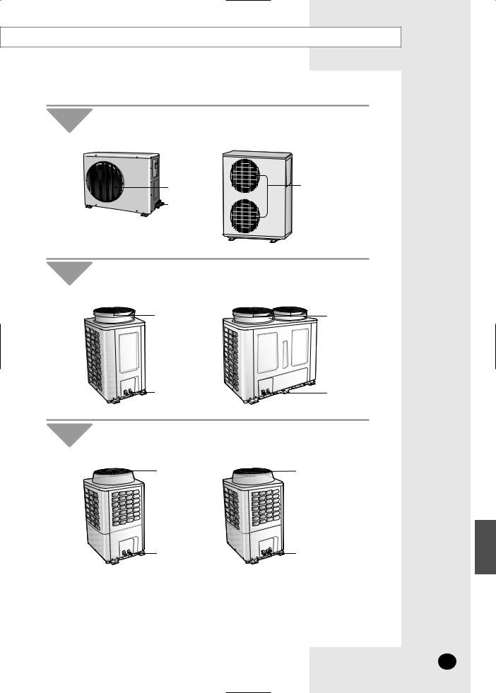 Samsung AV-MDH052EA0, AV-MFH052EA4, AV-MDH052EA4, AV-MDH070EA4 User Manual