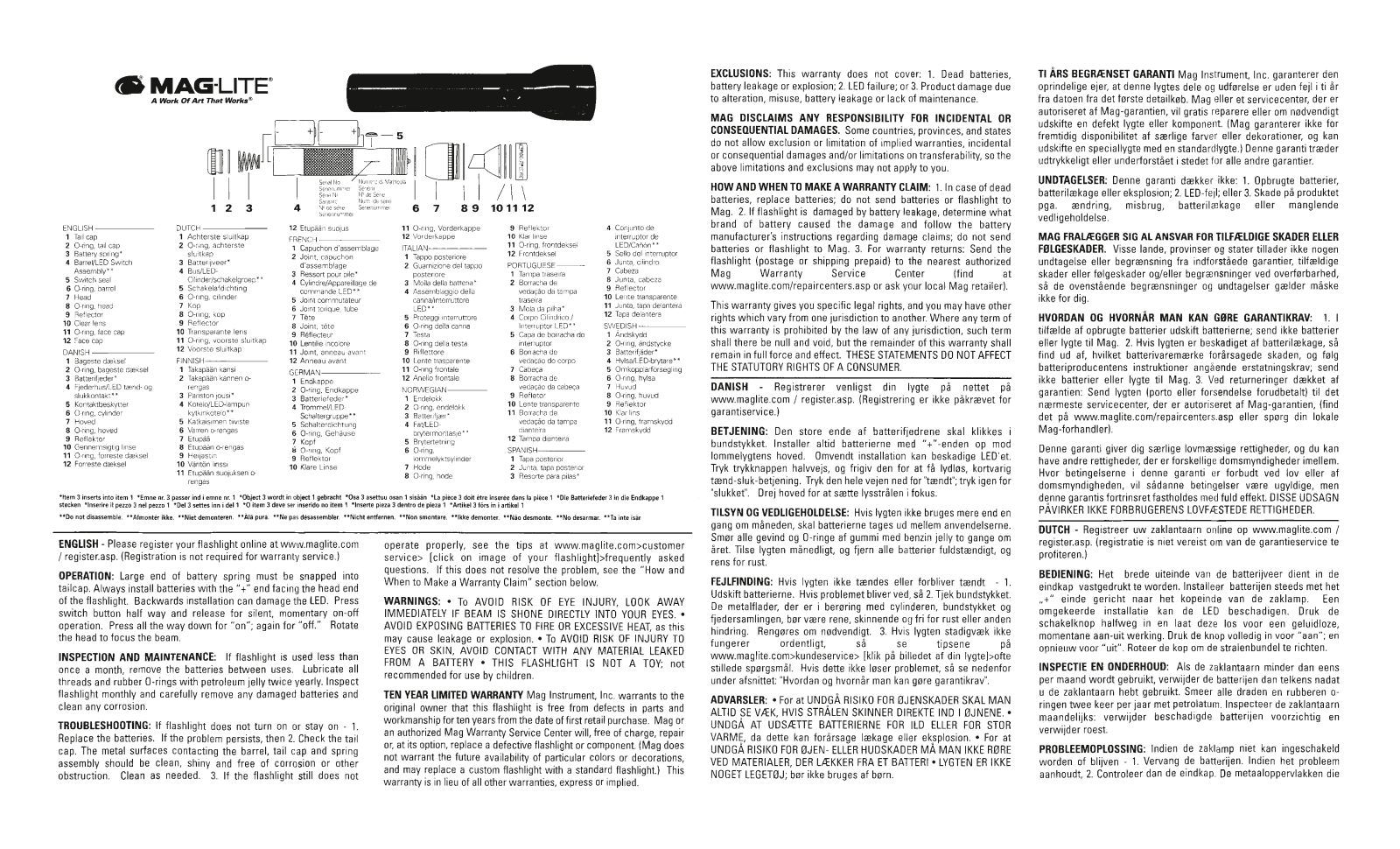 MAG-Lite ST2P096L User guide