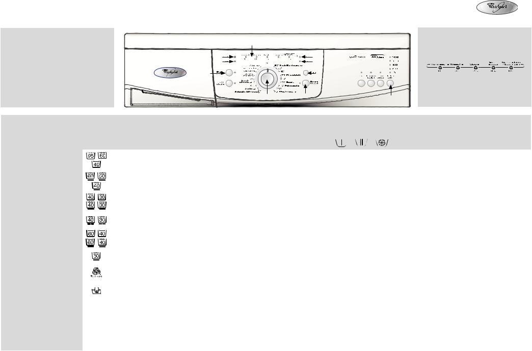 Whirlpool EURO 1400 INSTRUCTION FOR USE