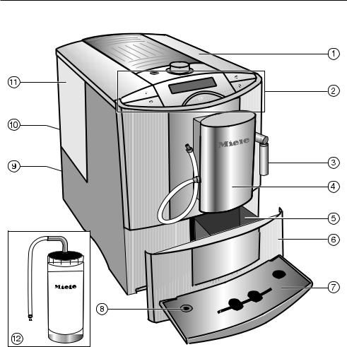 Miele CM 5200 Silver Edition Instructions Manual