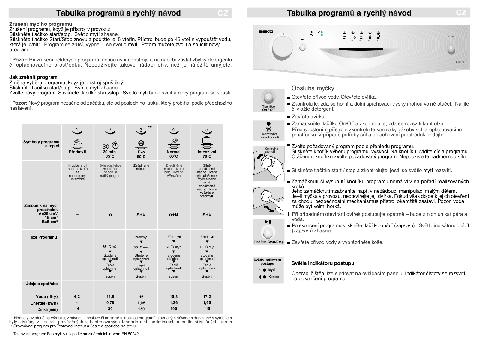 Beko D 5543 FW User Manual