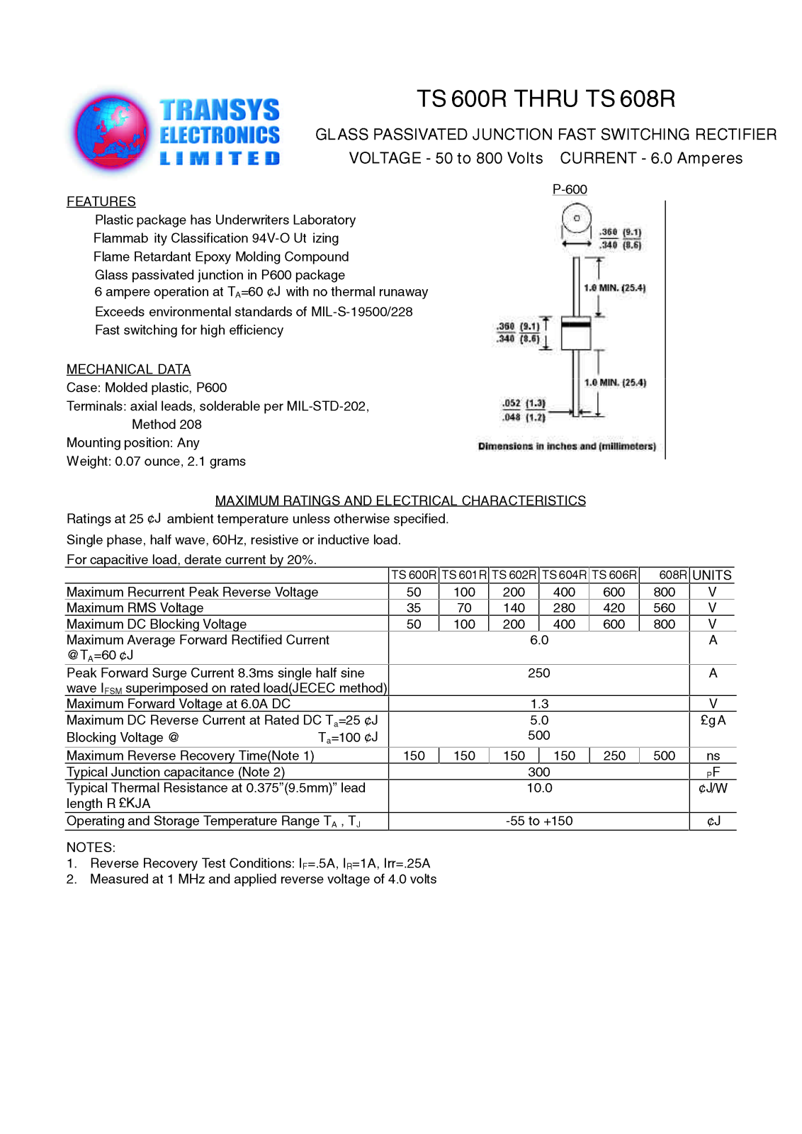 TEL TS608R, TS606R, TS604R, TS602R, TS601R Datasheet