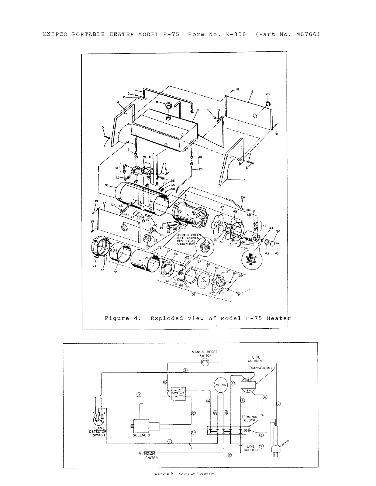 Desa Tech F75 Owner's Manual