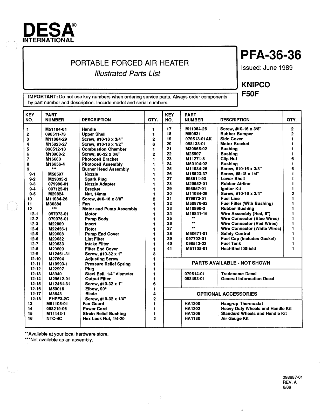 Desa Tech F50F Owner's Manual