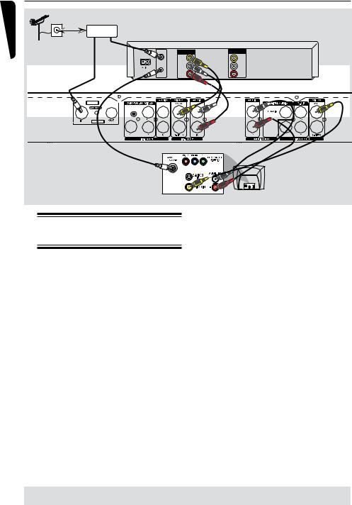 Philips DVDR User Manual