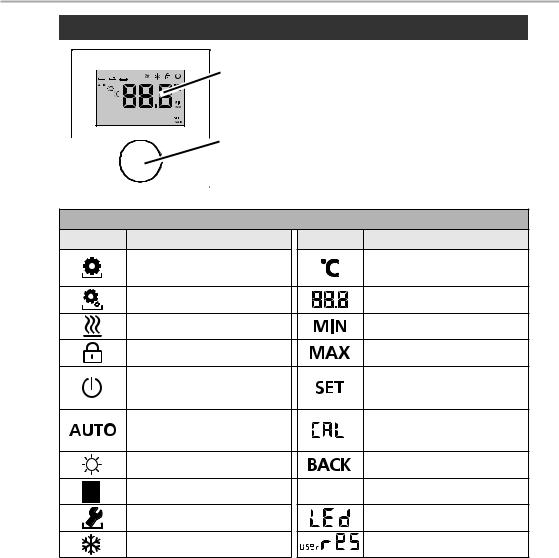 Daikin EKWCTRDI1V3 User reference guide