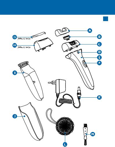 Philips HP6502, HP6501 User Manual