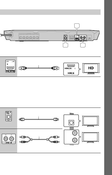 Sony BDV-E4100, BDV-E6100, BDV-E2100, BDV-E3100 User Manual