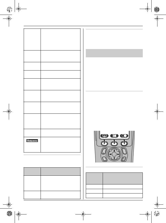 Panasonic KX-TCD340CE User Manual