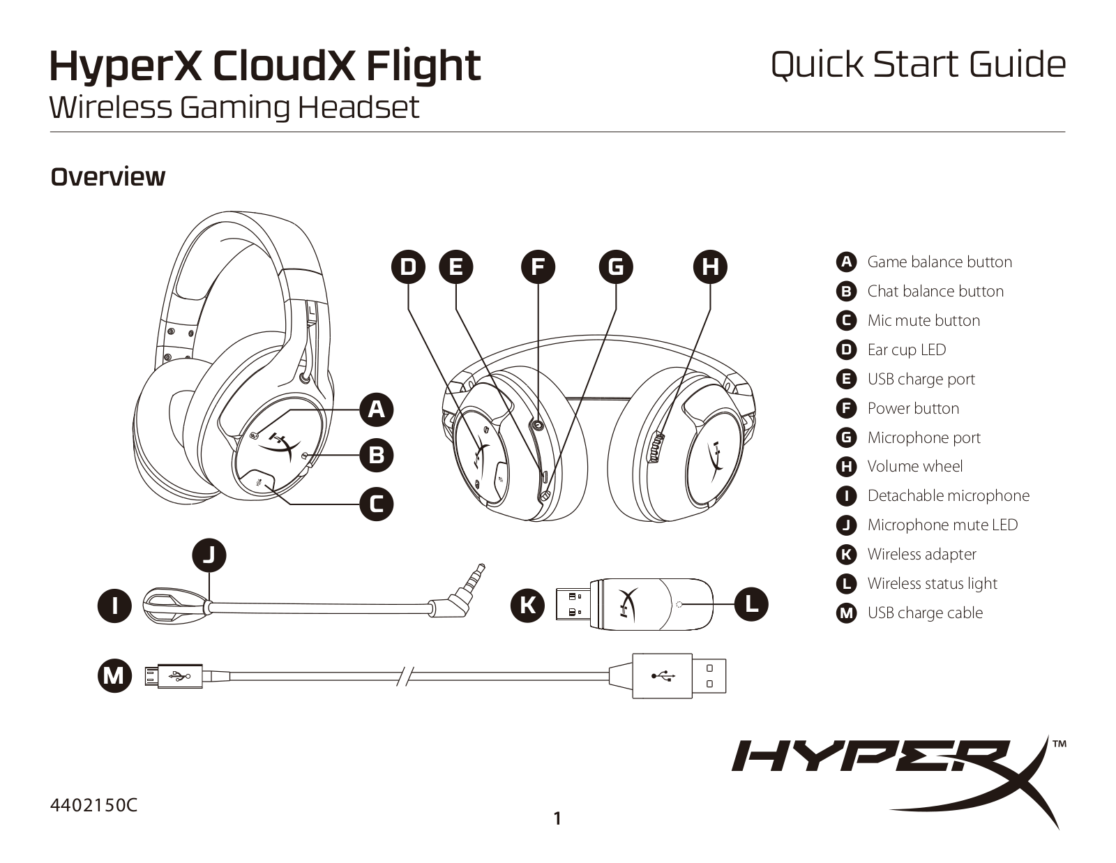 HyperX Wireless Gaming Headset Quick Start Guide