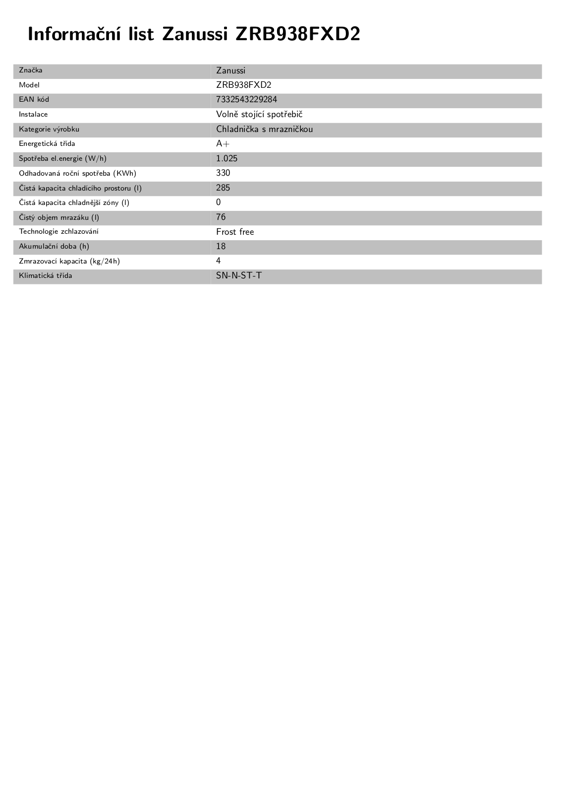 Zanussi ZRB938FXD2 User Manual