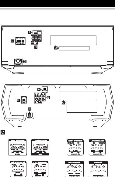 Sony SHAKE-33, SHAKE-55, SHAKE-77, SHAKE-99 User Manual