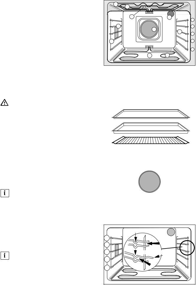 electrolux EH GL50−4E.3 User Manual