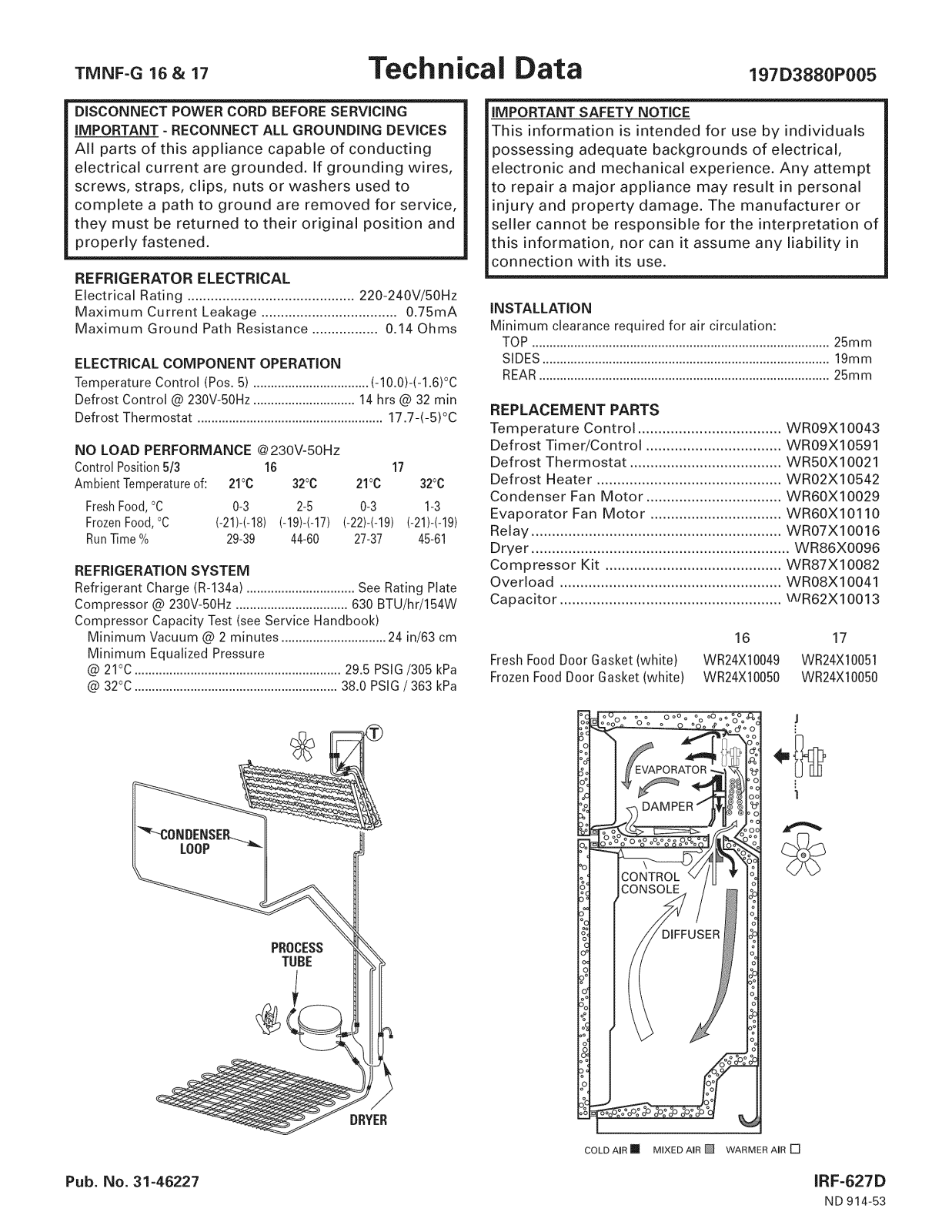 GE GTE17HBSK Guide - ManualMachine.com