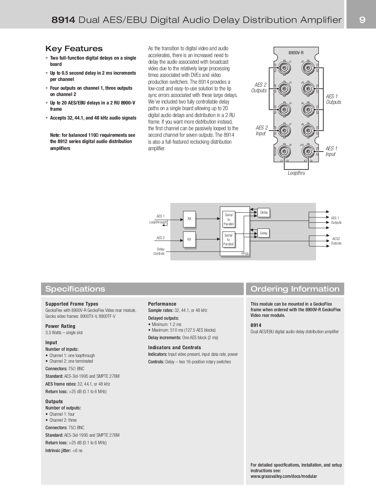 Grass valley 8914 DATASHEET