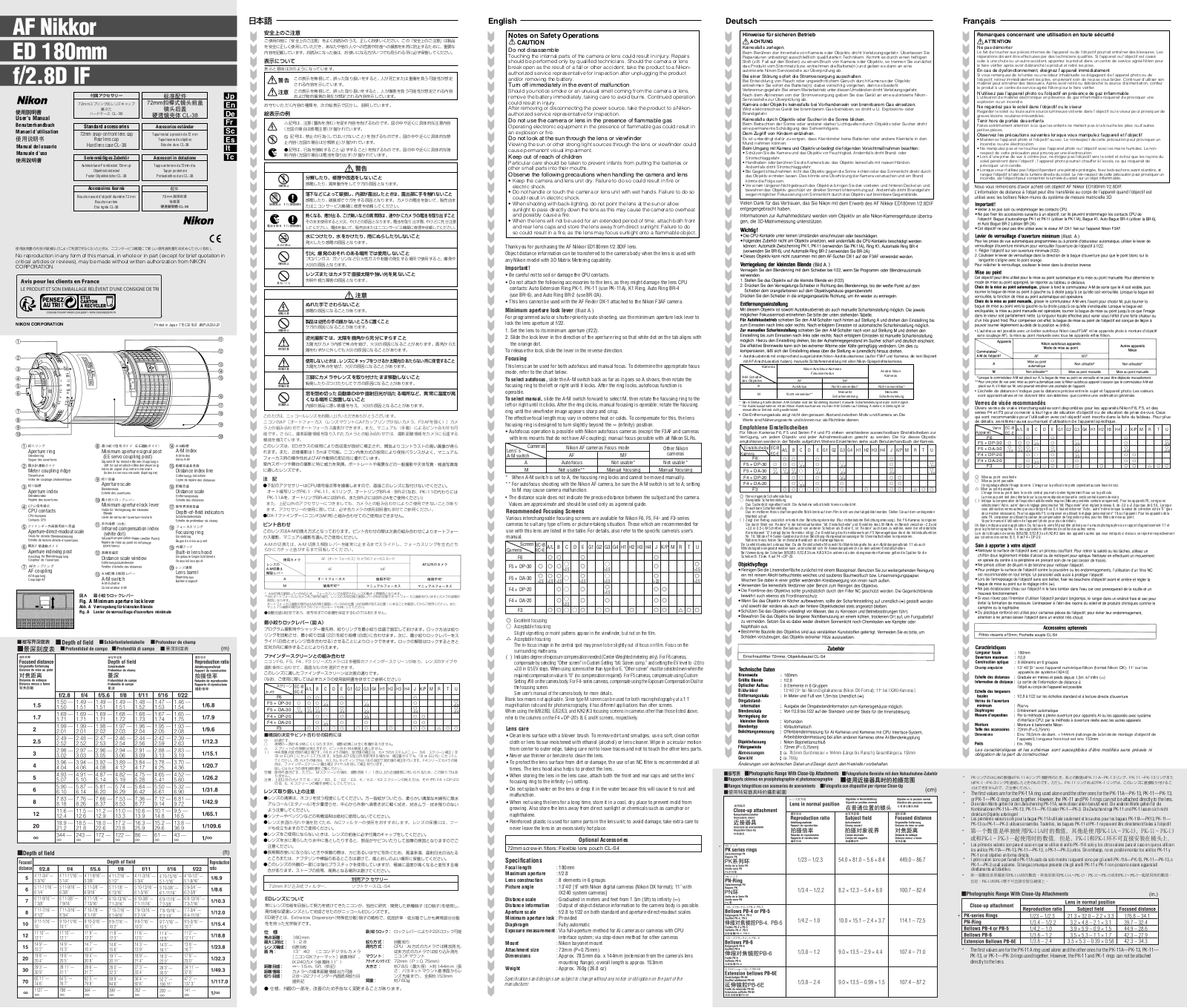 Nikon AF Nikkor 180mm f/2.8D IF-ED User Guide